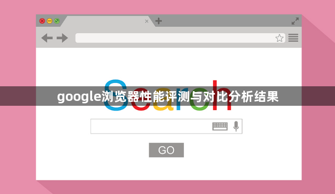 google浏览器性能评测与对比分析结果1