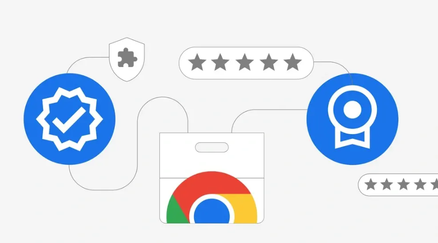 Chrome浏览器标签页快速整理方法有哪些
